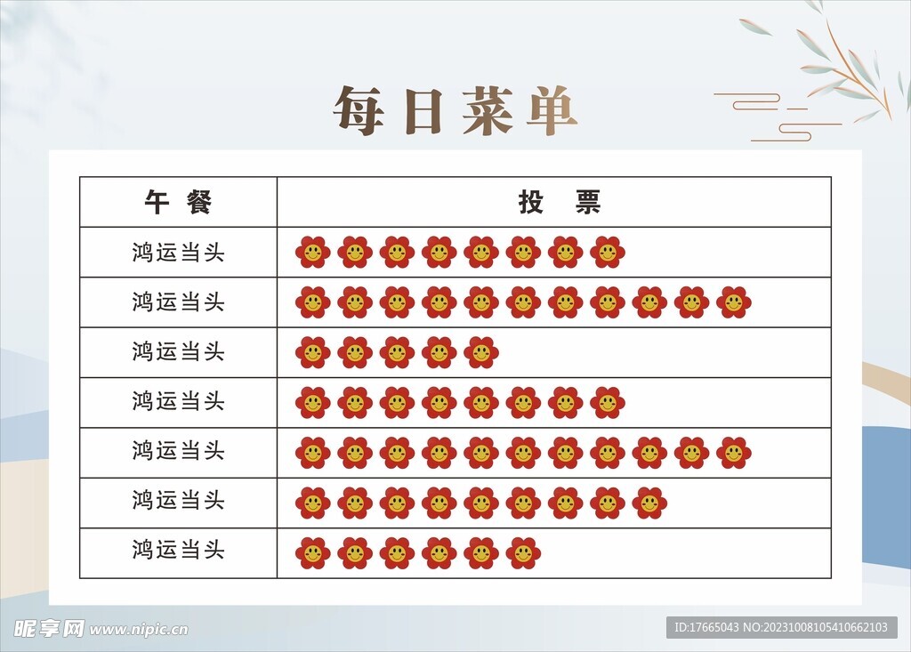 每日菜单 投票 食堂文化