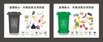垃圾分类海报 垃圾分类标识