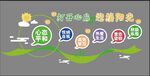 打开心扉