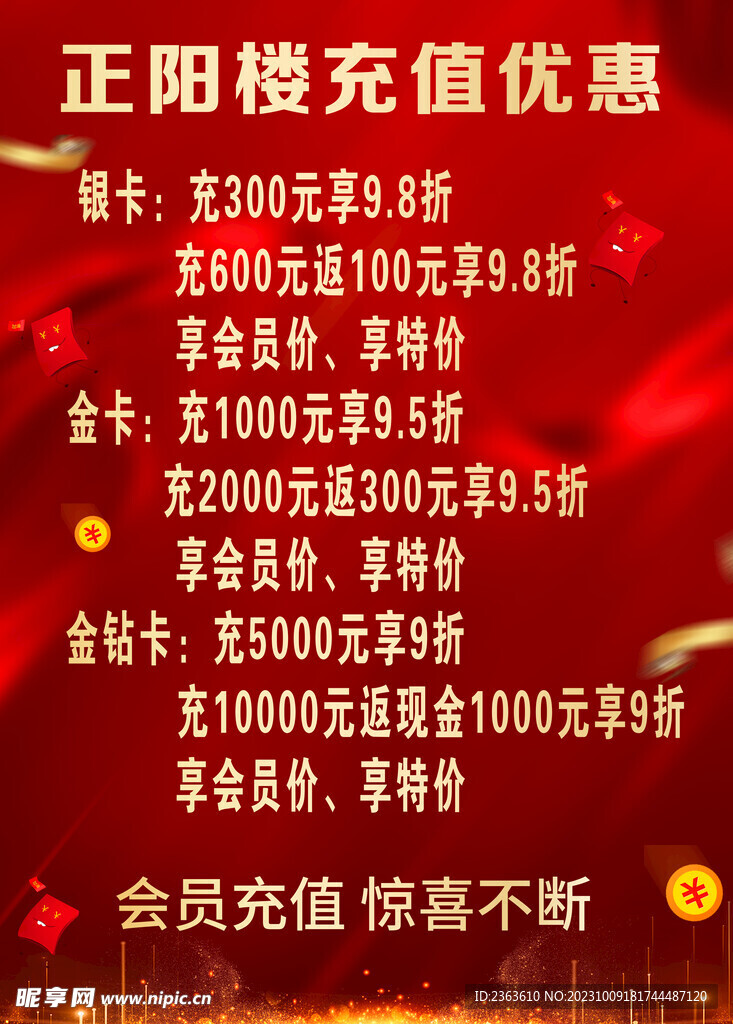 会员充值海报