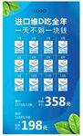 吃一年营养海报
