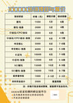 培训项目与报价