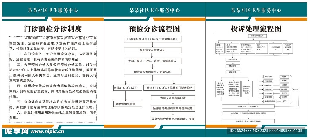 医院制度