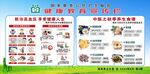 健康教育宣传栏