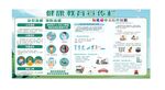 健康教育宣传栏