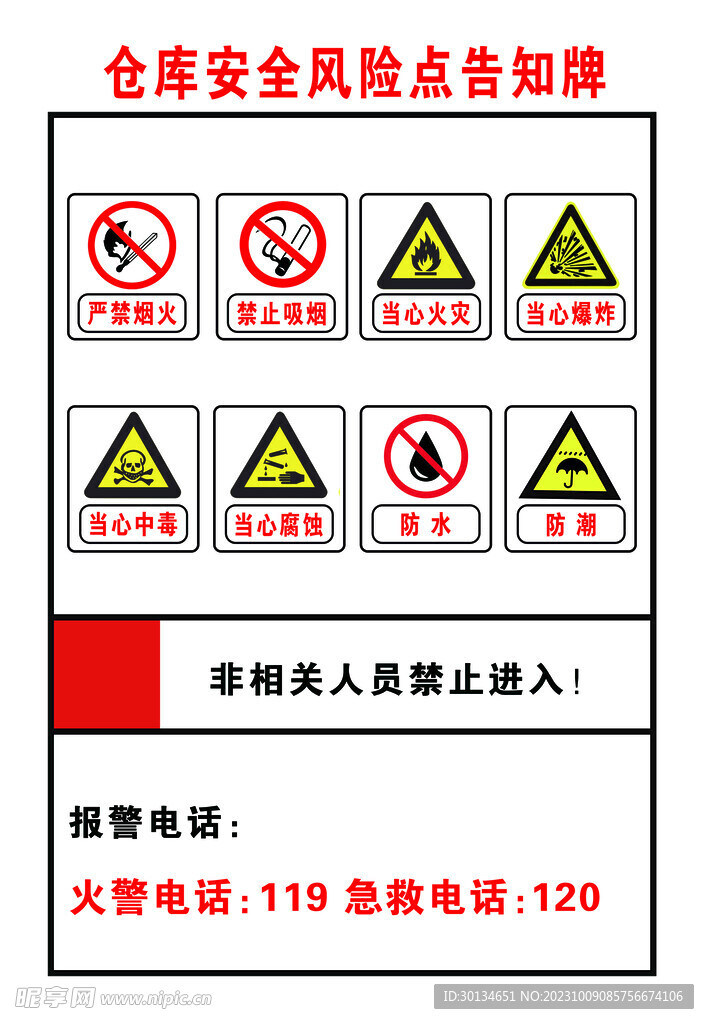 仓库安全风险点告知牌