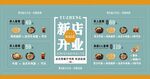 餐厅点餐灯箱