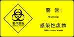 感染性废物2023