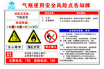 气瓶使用安全风险点告知牌