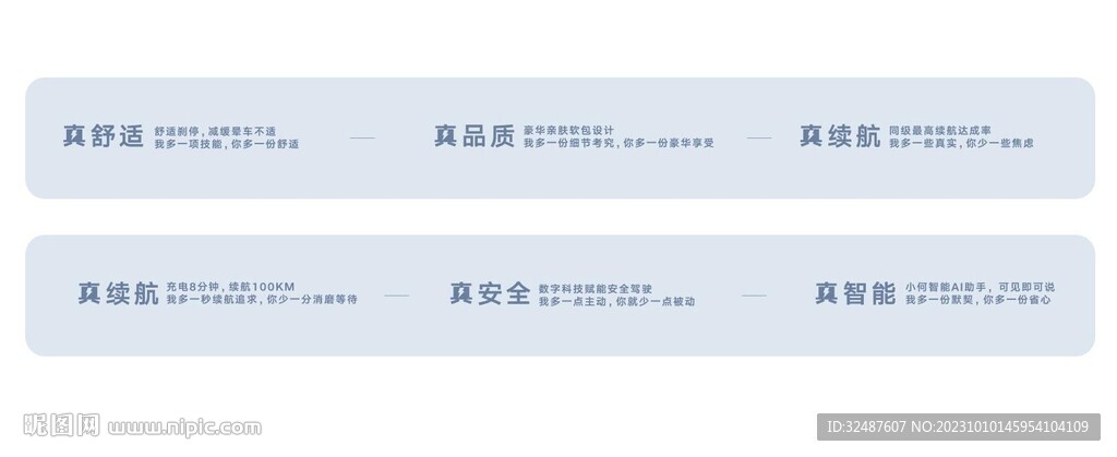 汽车销售卖点地贴