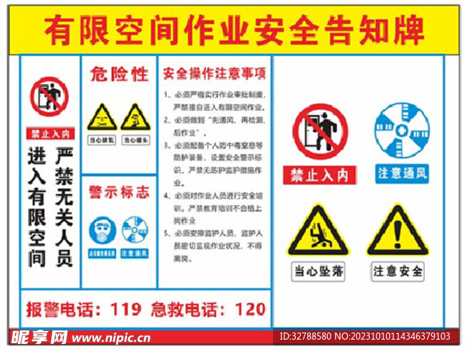有限空间作业安全告知牌