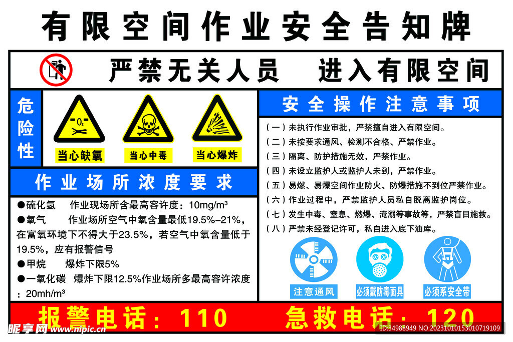 有限空间告知牌