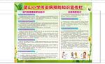 传染病宣传栏