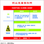 职业危害告知牌