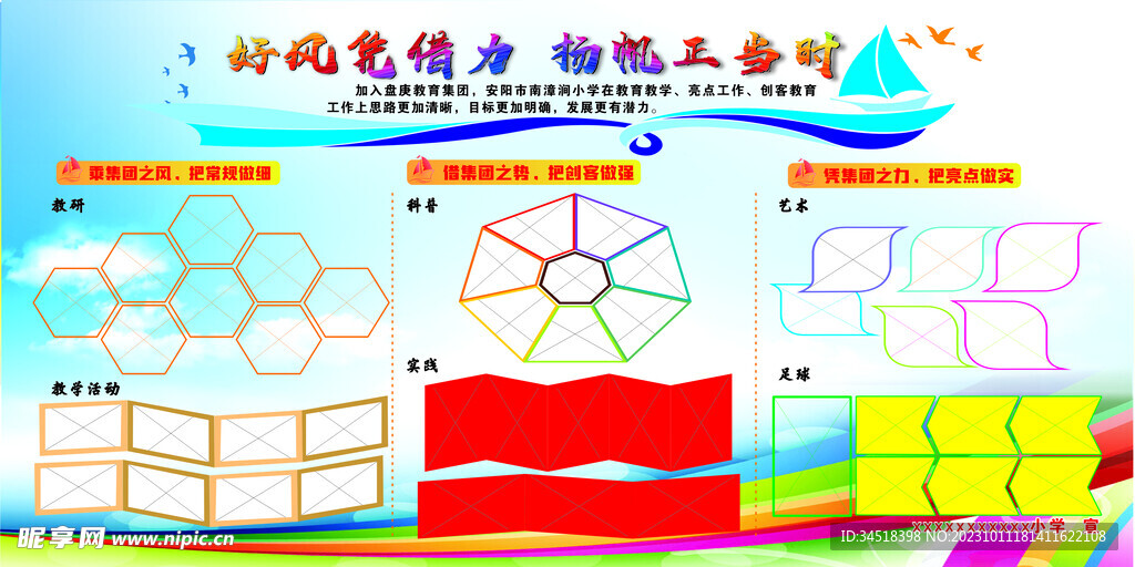 教育集团介绍版面