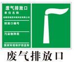 废气排放口