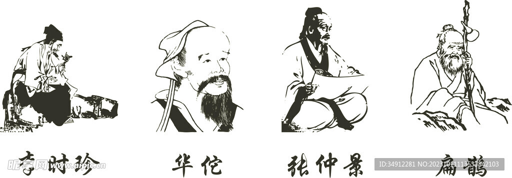 四大名医