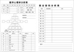 分析表