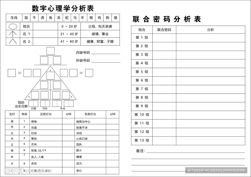 分析表