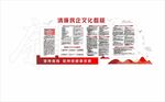 清廉文化墙