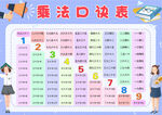 乘法口诀表