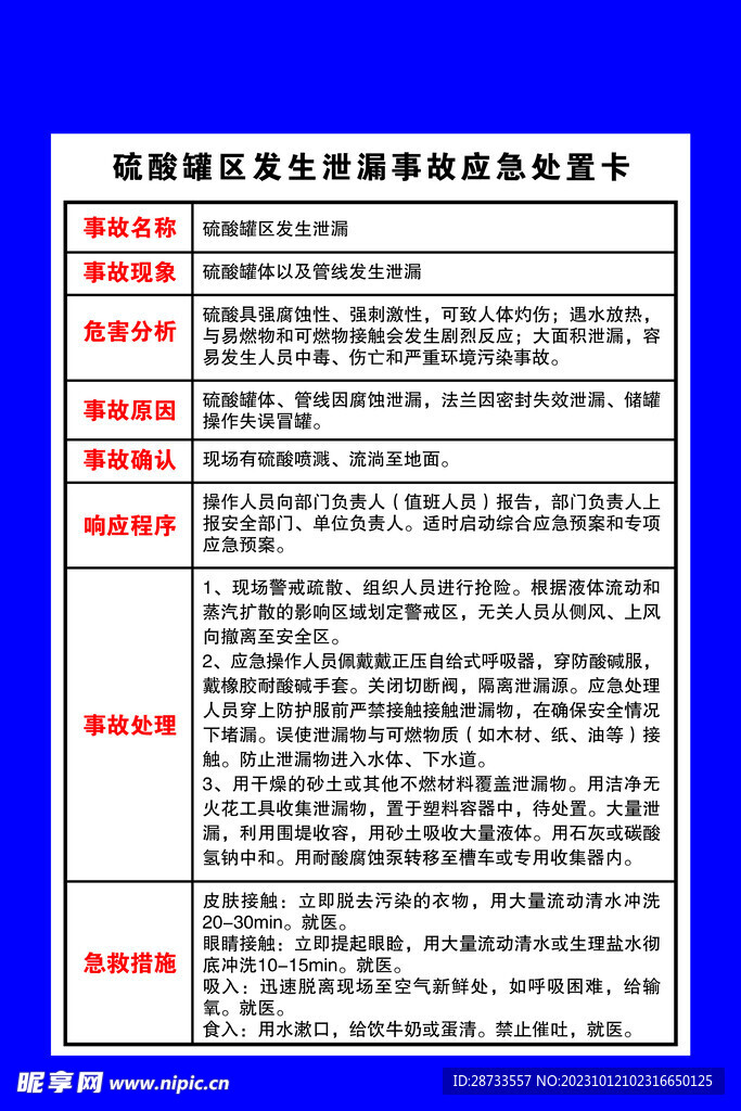 硫酸罐区发生泄漏事故应急处置卡