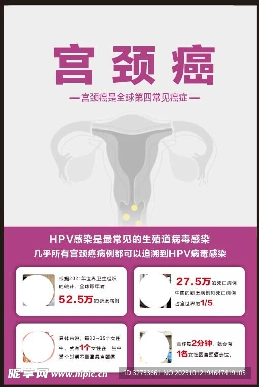 宫颈癌海报