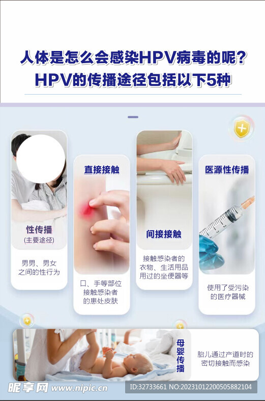 HPV 的传播途径