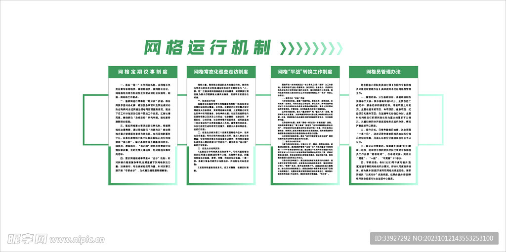 网格运行