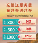 充值优惠公众号推广