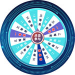 抽奖转盘