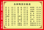 菜单