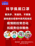 科学佩戴口罩