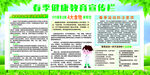 春季健康教育宣传栏