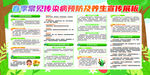 春季健康教育宣传栏