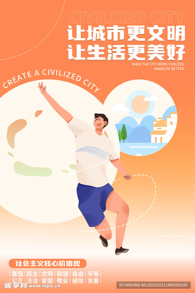 城市