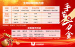 手艺创万金