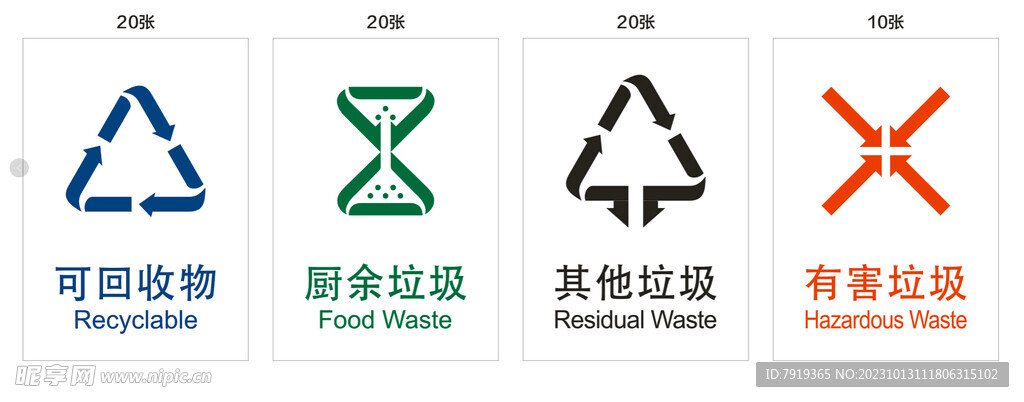 垃圾分类 有害垃圾 厨余垃圾 