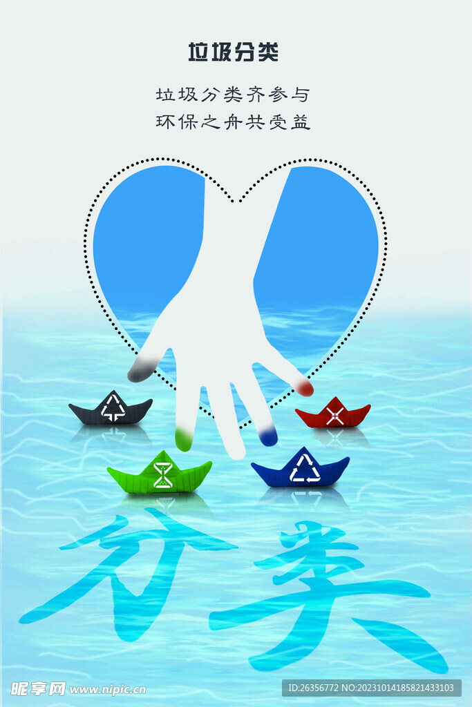 垃圾分类创意海报