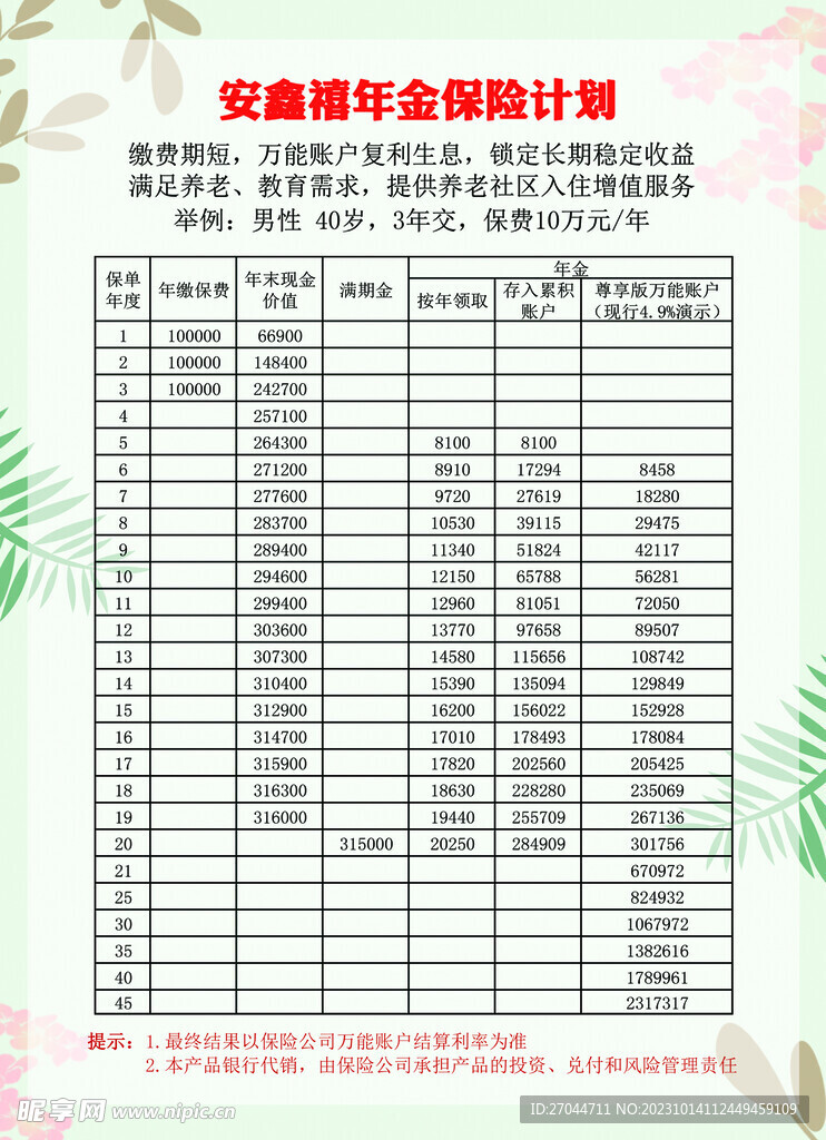 保险公司小清新保险计划
