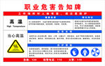 职业危害告知牌