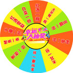 转盘