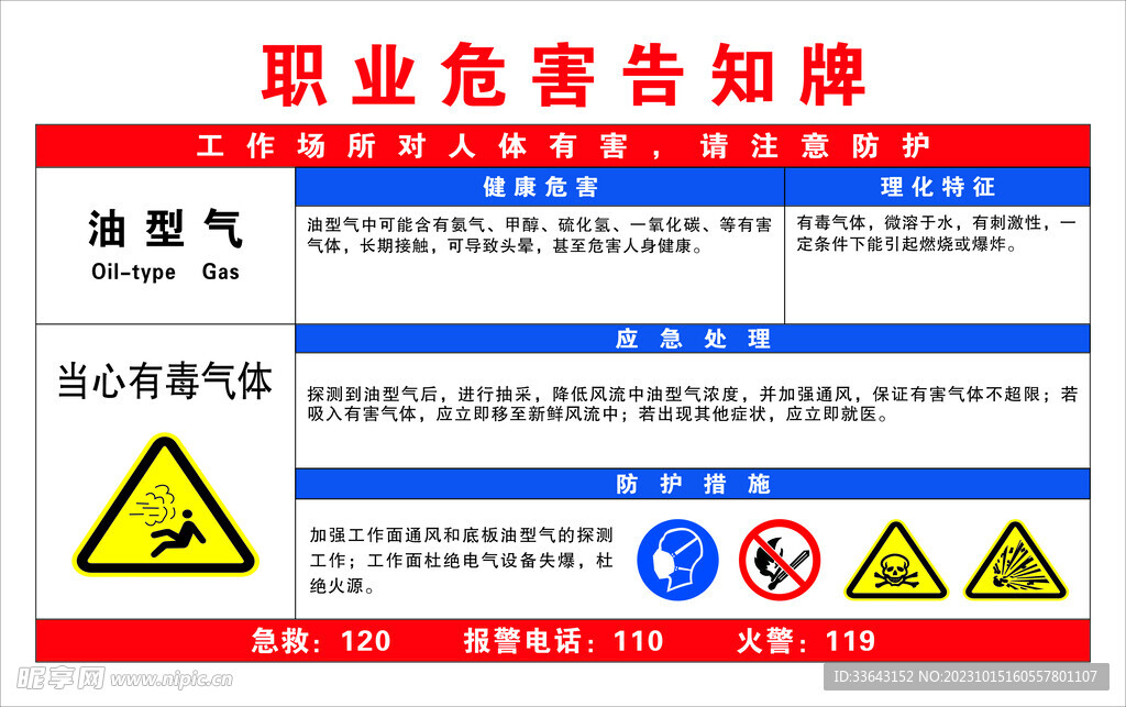 职业危害告知牌