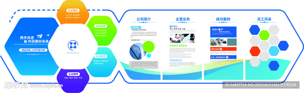 企业介绍背景文化墙