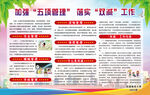 五项管理 落实双减