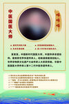 中医师简介