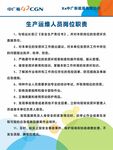 岗位职责制度牌