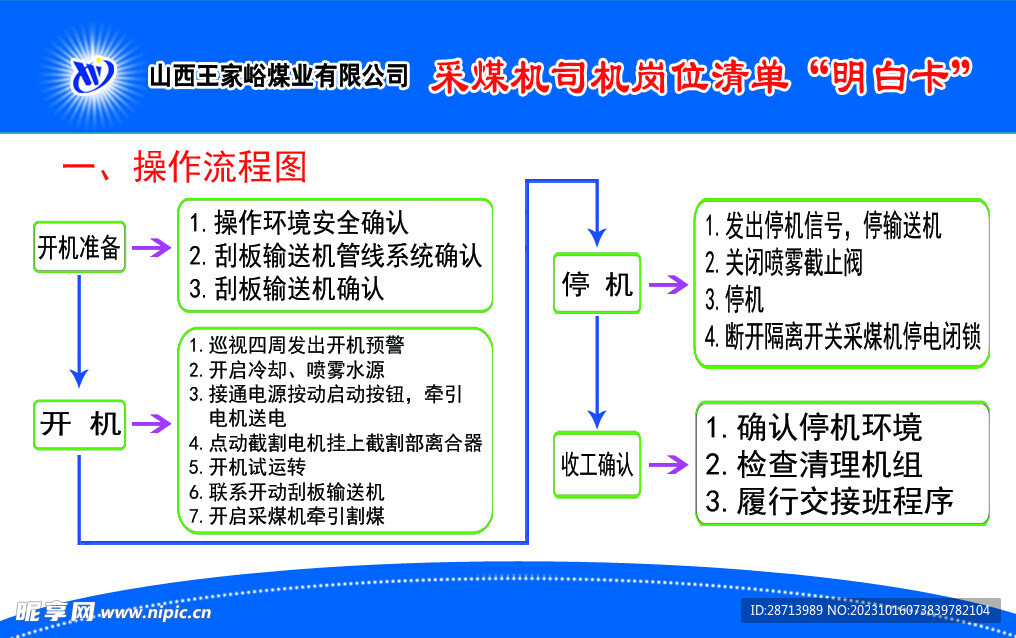 采煤司机明白卡横向正面