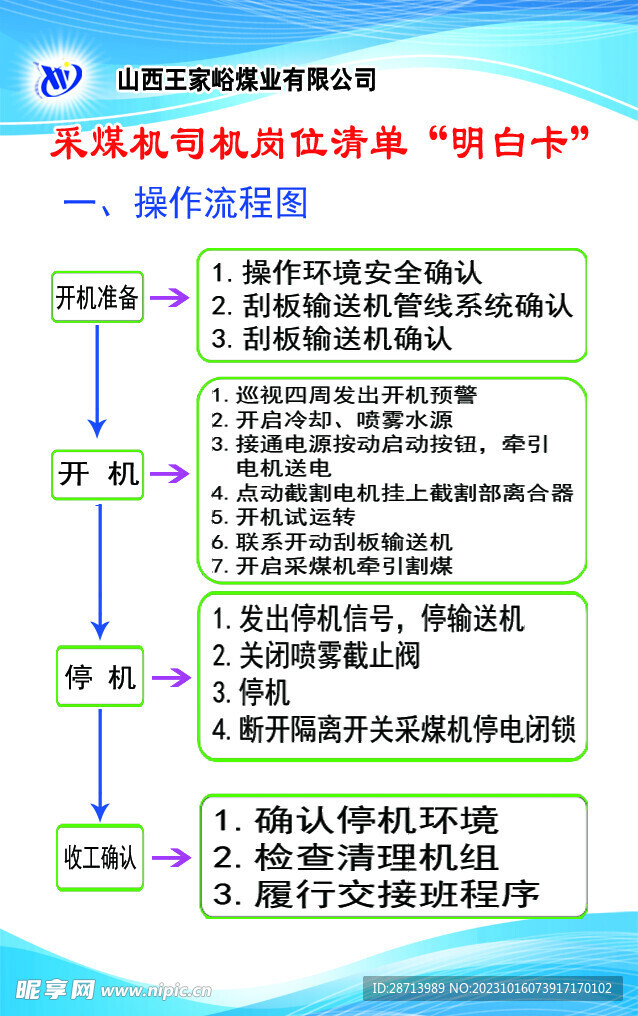 采煤司机明白卡纵向正面