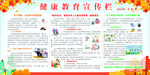 健康教育宣传栏 